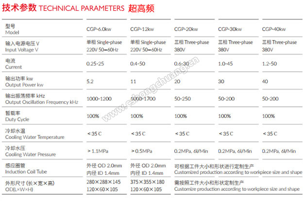  . CGP-6.0型超高频钎焊机 超高频感应加热钎焊设备