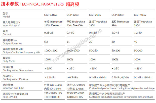  . 超高频淬火机 超高频感应加热淬火机CGP-20型